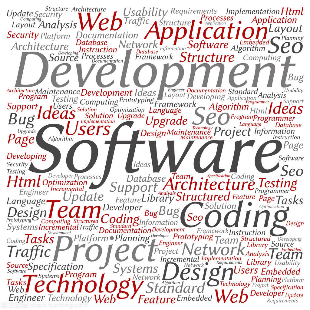 軟件開(kāi)發(fā)與廣告設(shè)計(jì) 詞云視角下的創(chuàng)意融合